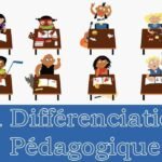 Ce qu’il faut connaître sur la pédagogie de différenciation